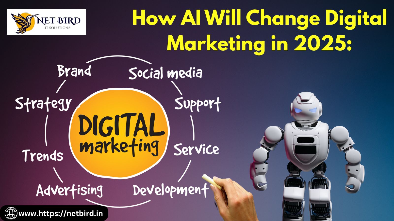 top digital marketing companies | best digital marketing companies | digital marketing services near me | Digital Marketing in 2025 | top digital marketing agency | AI Will Change Digital Marketing in 2025